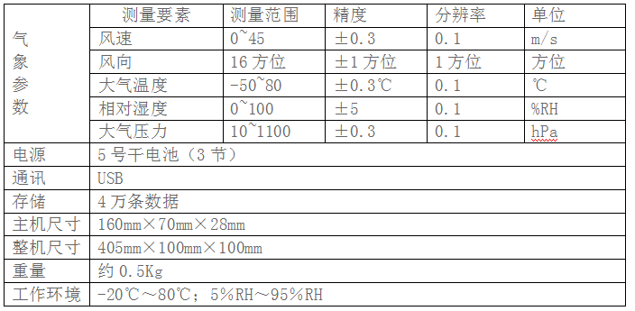 微信截圖_20240116112915.png